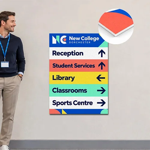 A1 foam board directional sign mounted on a college wall, with a man for scale and an inset showing the white board edge.